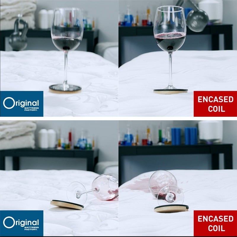 Comparing the OMF innerspring vs. standard encased coils
